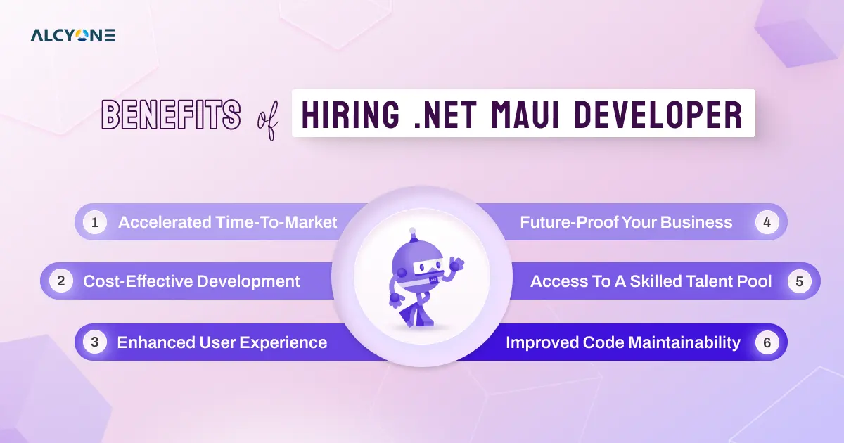 benefits-of-hiring-a-.net-maui-developer